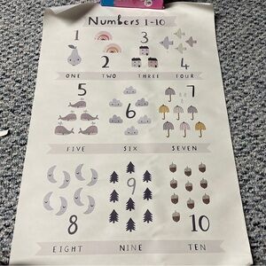 Large toddler poster with numbers Only for bundles